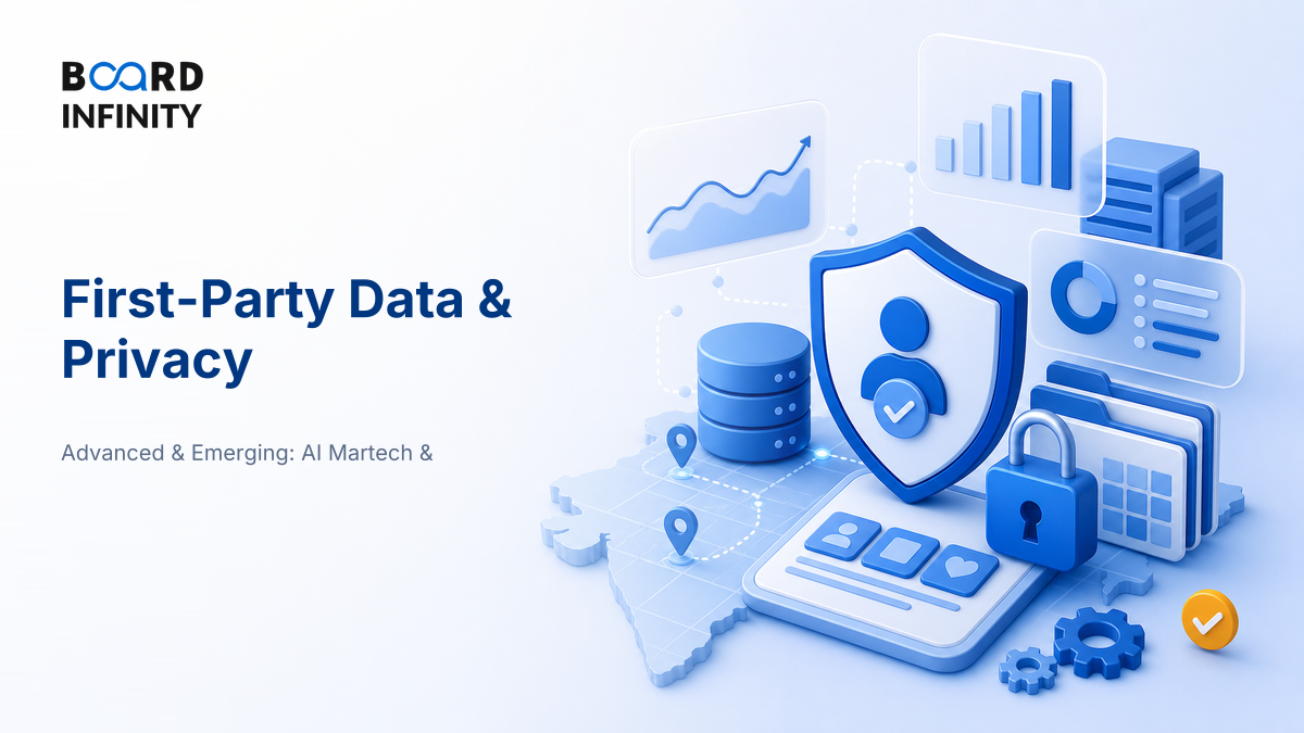 First-Party Data & Privacy: Marketing in a Cookieless, DPDP World