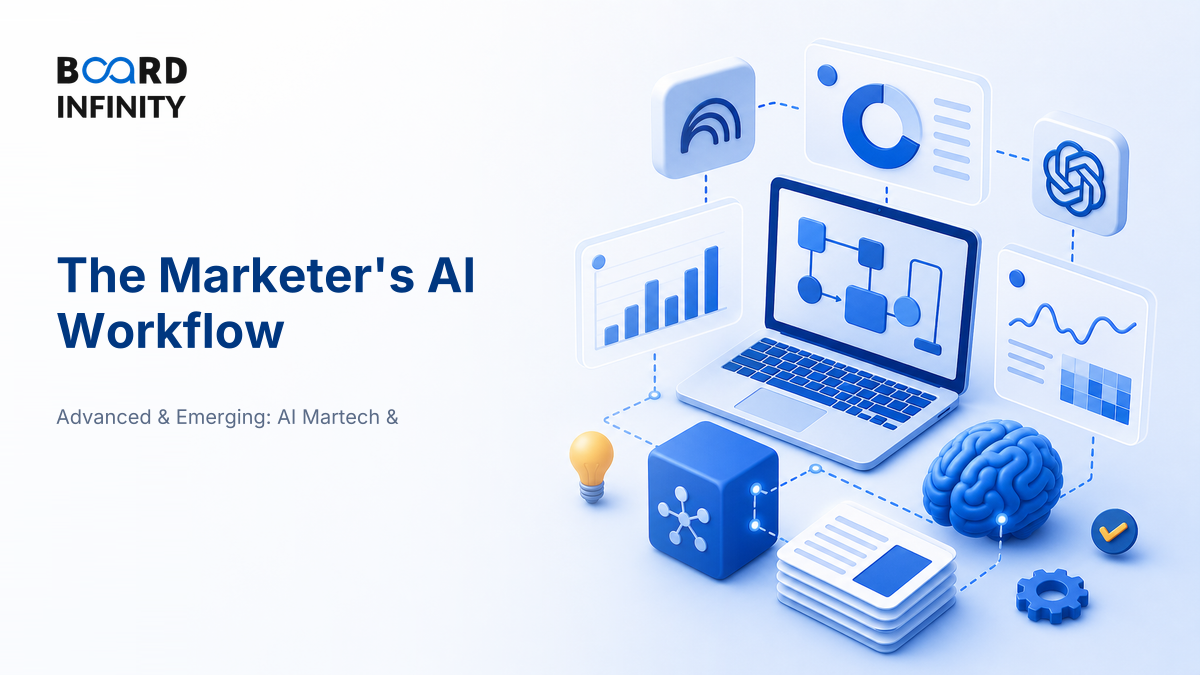 The Marketer's AI Workflow: NotebookLM, ChatGPT & Prompting That Works
