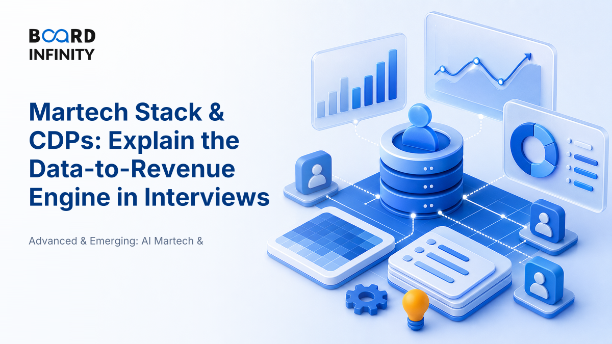 The Martech Stack & Customer Data Platforms (CDPs)