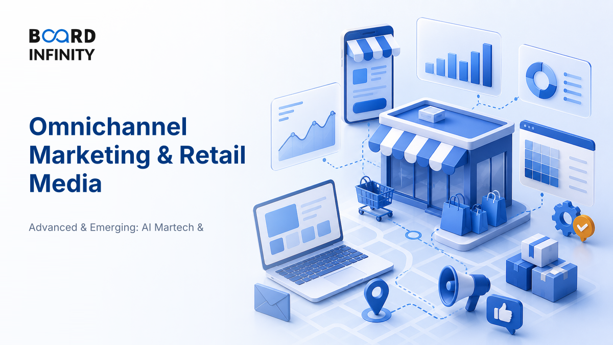 Omnichannel Marketing & the Rise of Retail Media