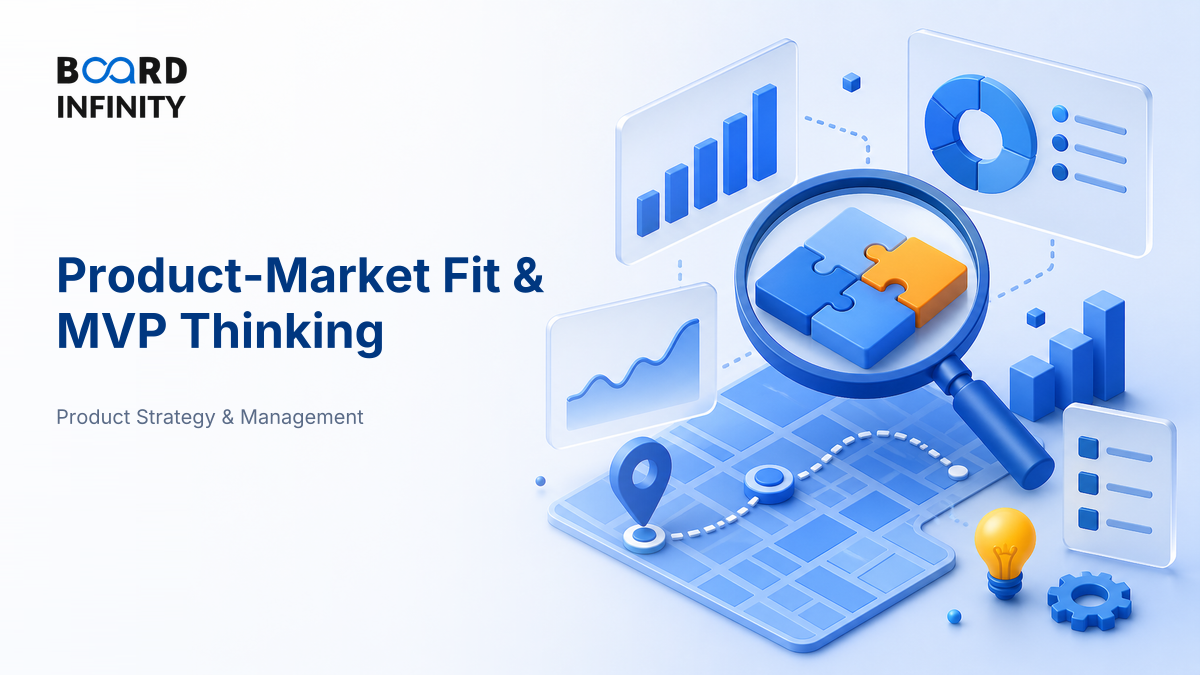 Product-Market Fit & MVP Thinking for Marketers