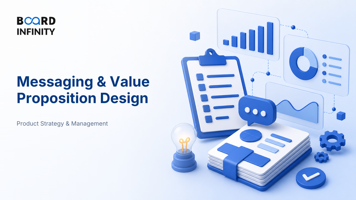 Messaging & Value Proposition Design