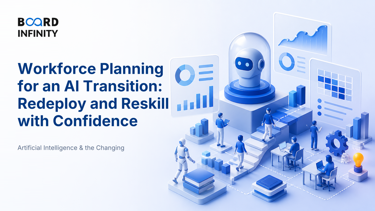 Workforce Planning for an AI Transition: Redeployment & Reskilling