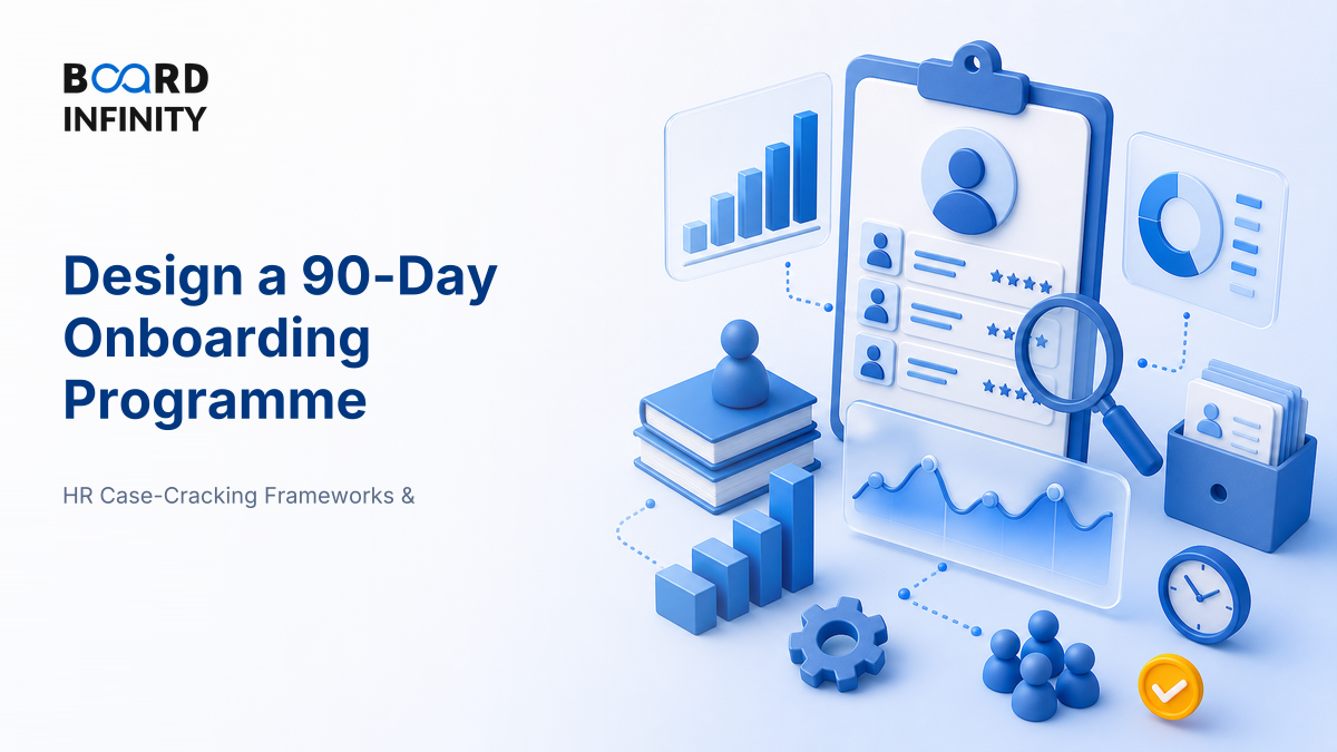 Case: Design a Ninety-Day Onboarding Programme