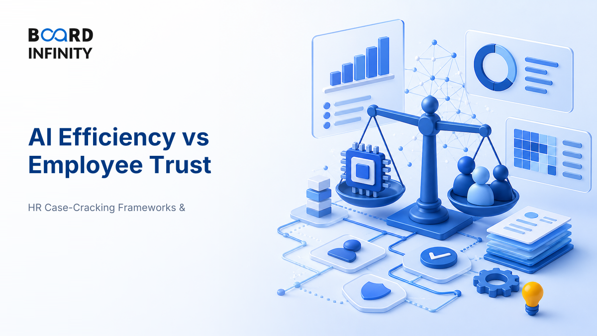 Trade-off: AI Efficiency versus Employee Trust