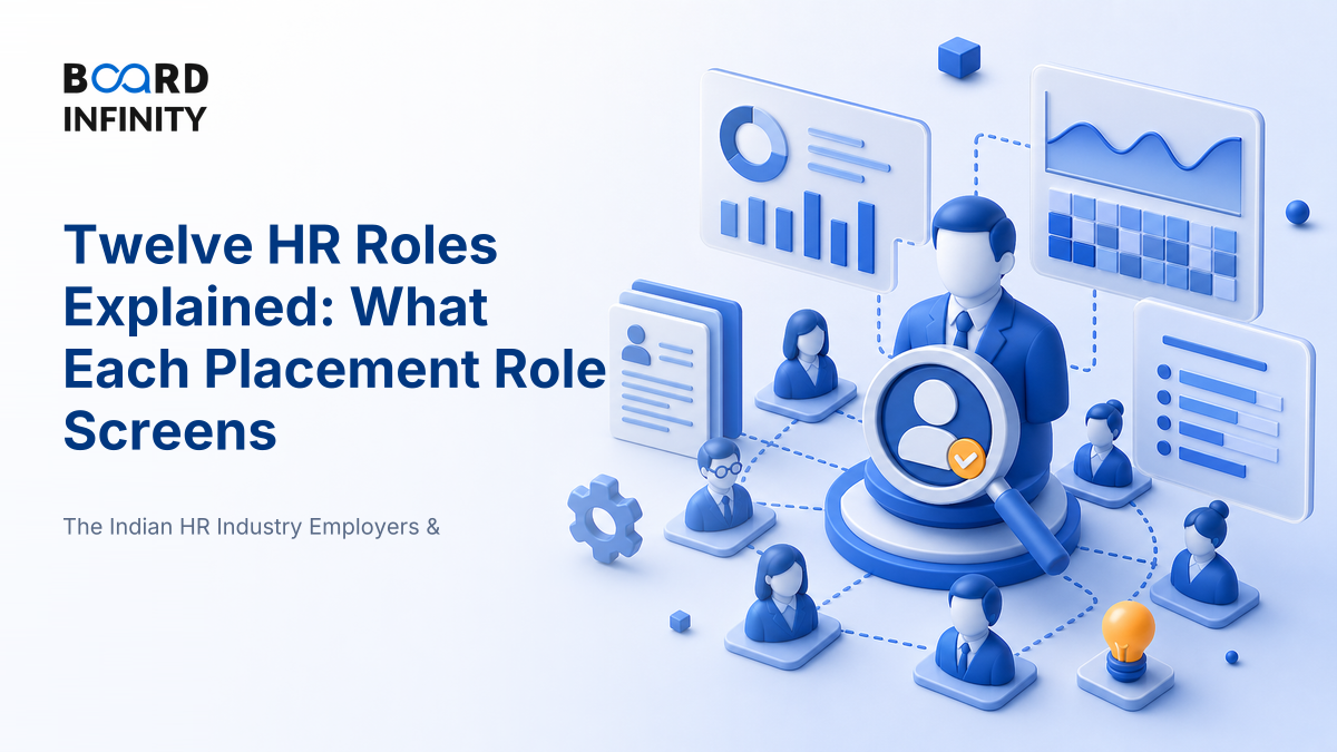 Twelve HR Roles Explained With the Skills Each Screens For