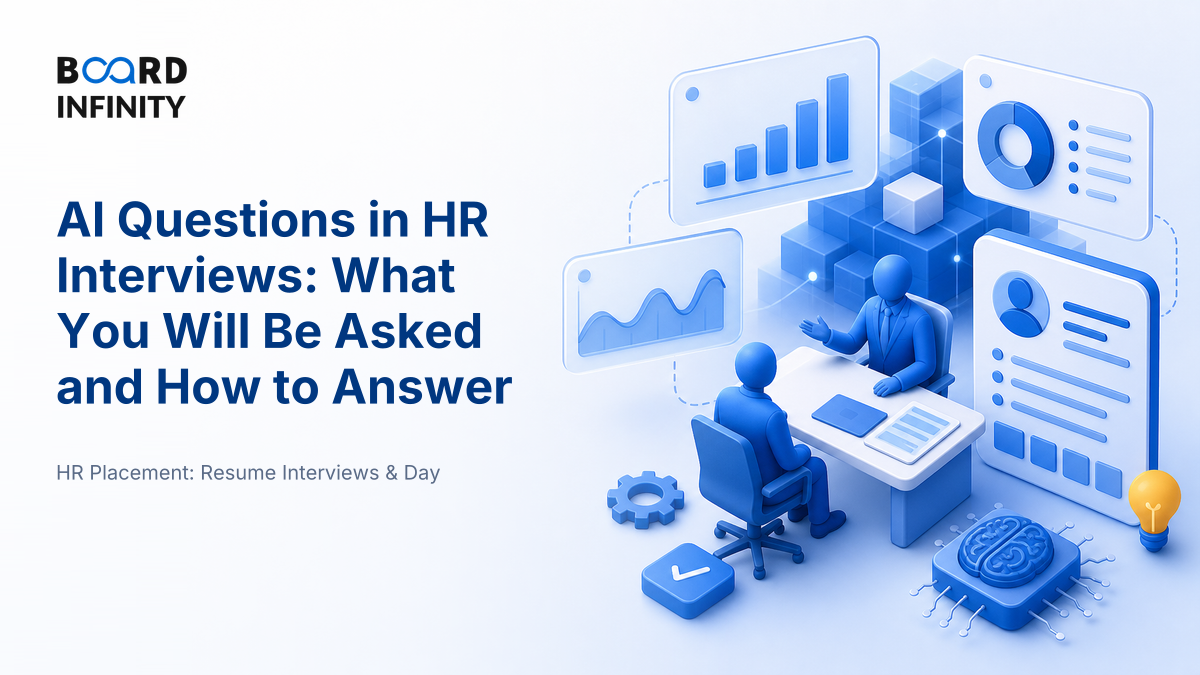 AI Questions in HR Interviews: What You Will Be Asked