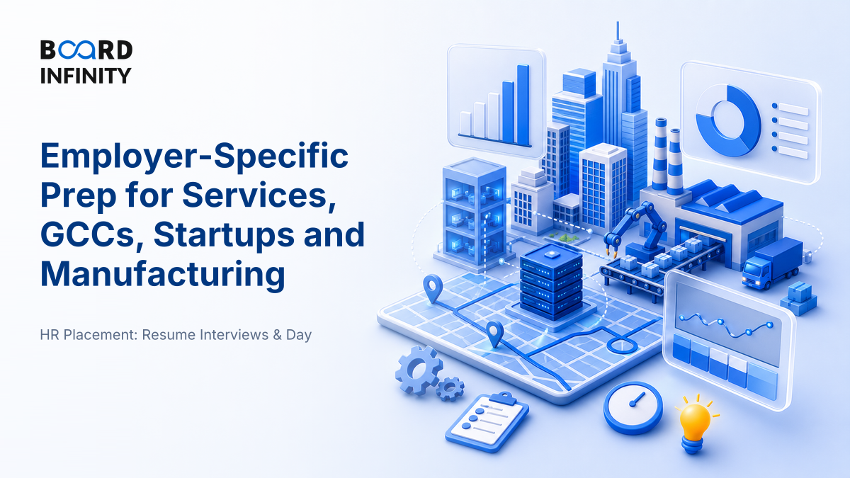 Employer-Specific Prep: Services, Capability Centres, Startups & Manufacturing