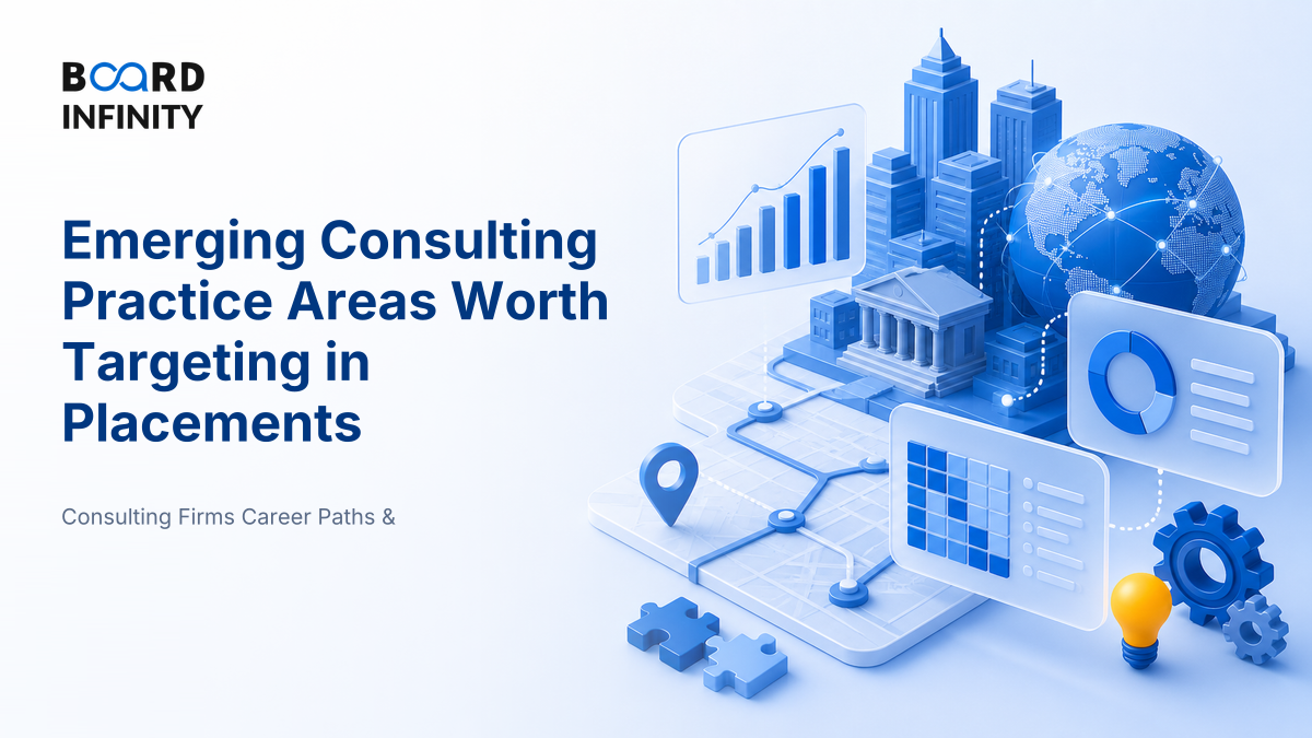 Emerging Consulting Practice Areas Worth Targeting