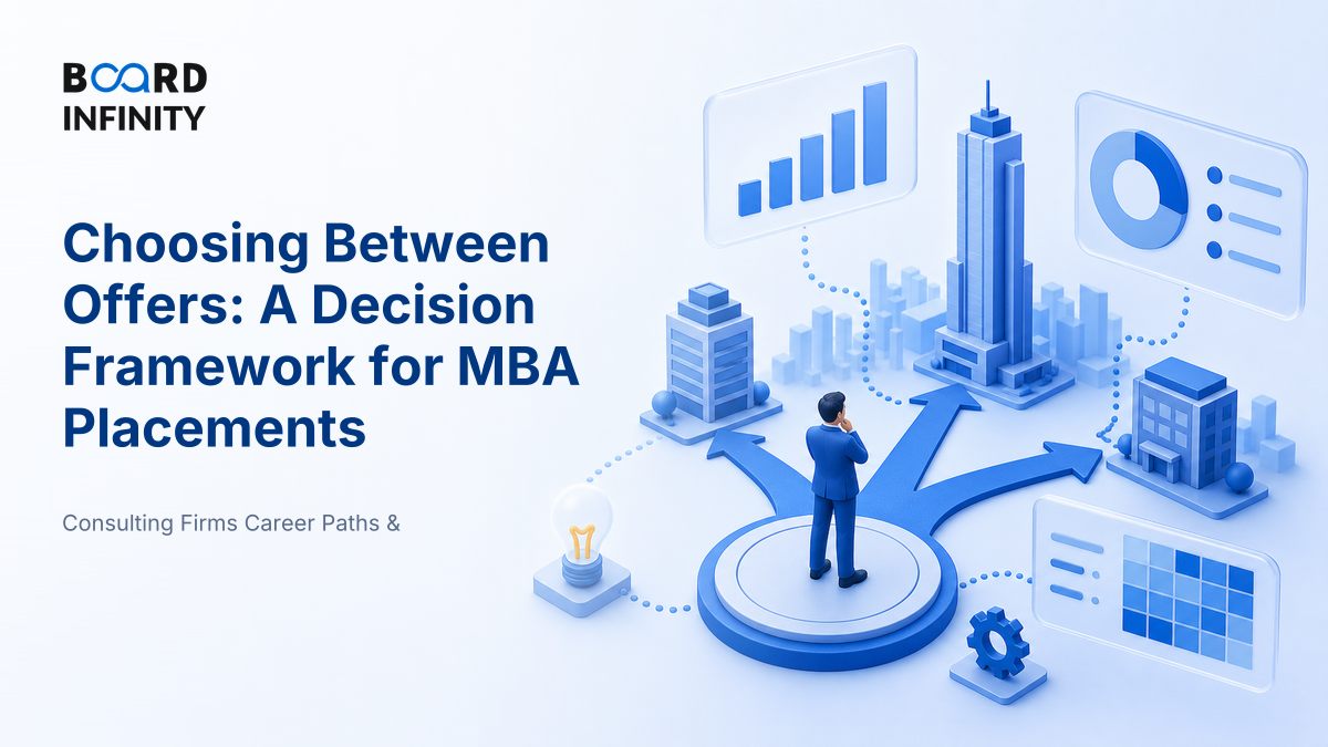 Choosing Between Offers: A Decision Framework