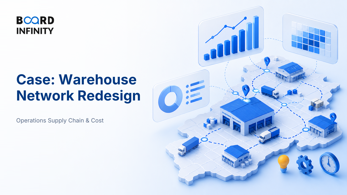 Case: A Warehouse Network Redesign