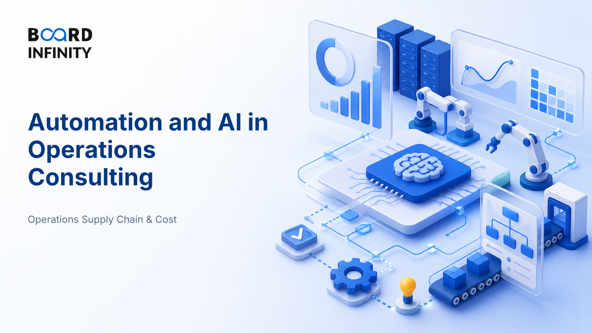 Automation and AI in Operations Consulting