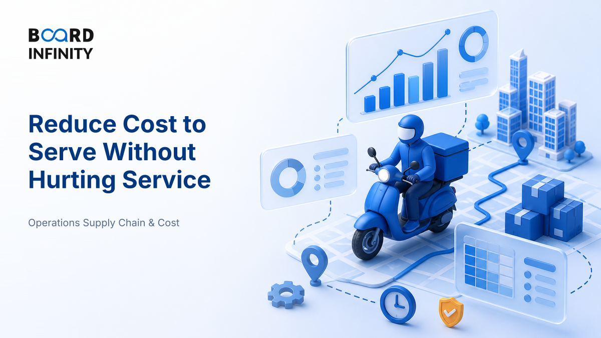 Case: Reducing Cost to Serve Without Hurting Service