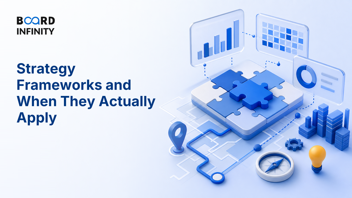 Strategy Frameworks and When They Actually Apply