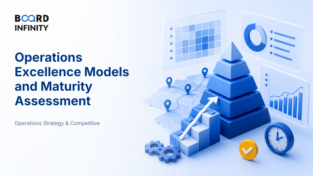 Operations Excellence Models and Maturity Assessment