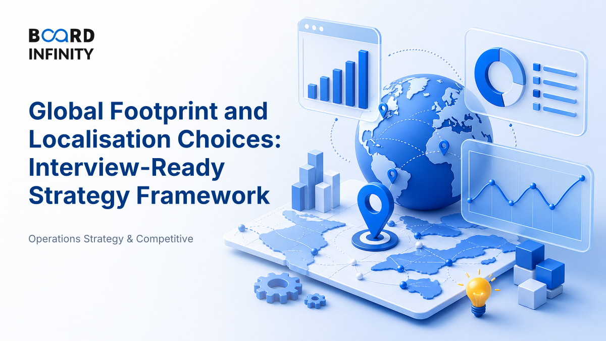 Global Footprint and Localisation Choices