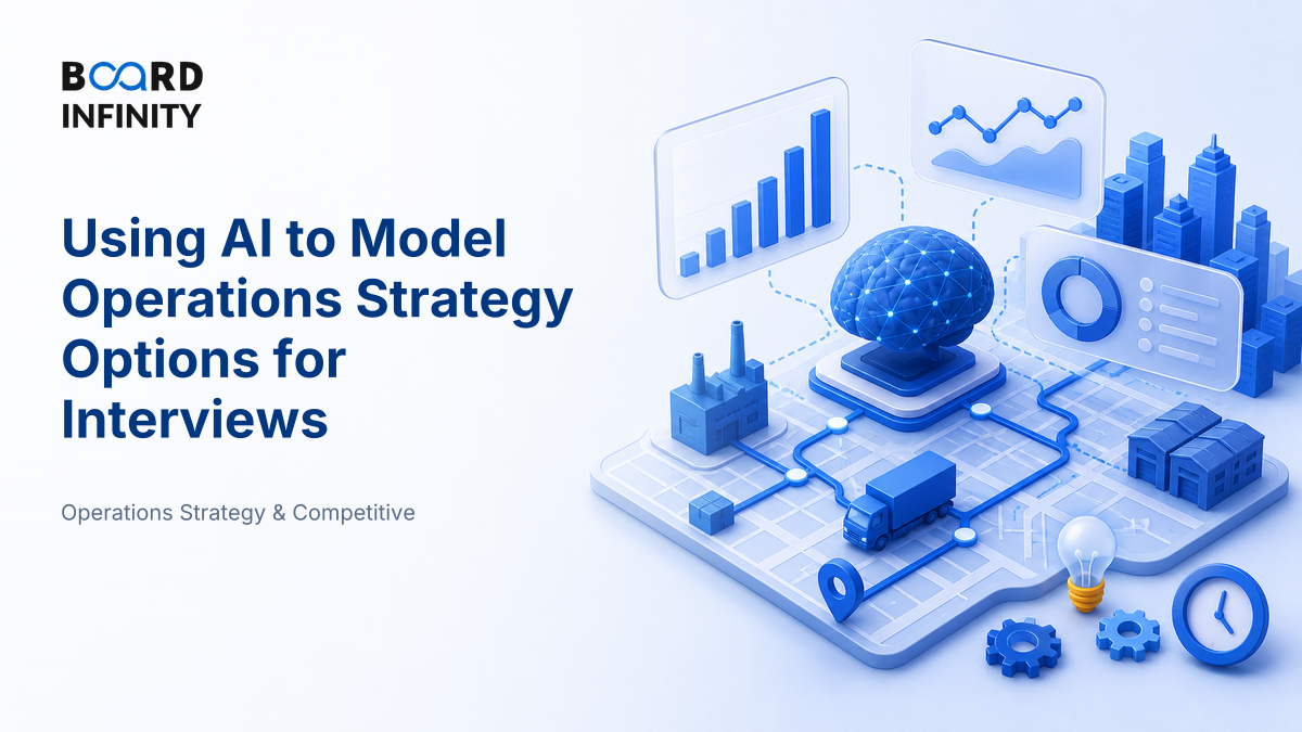Using AI to Model Operations Strategy Options