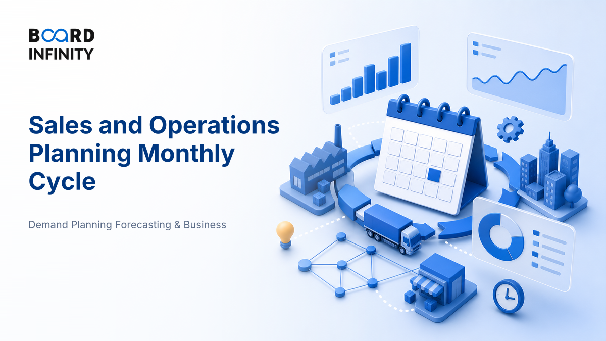 Sales and Operations Planning: The Monthly Cycle