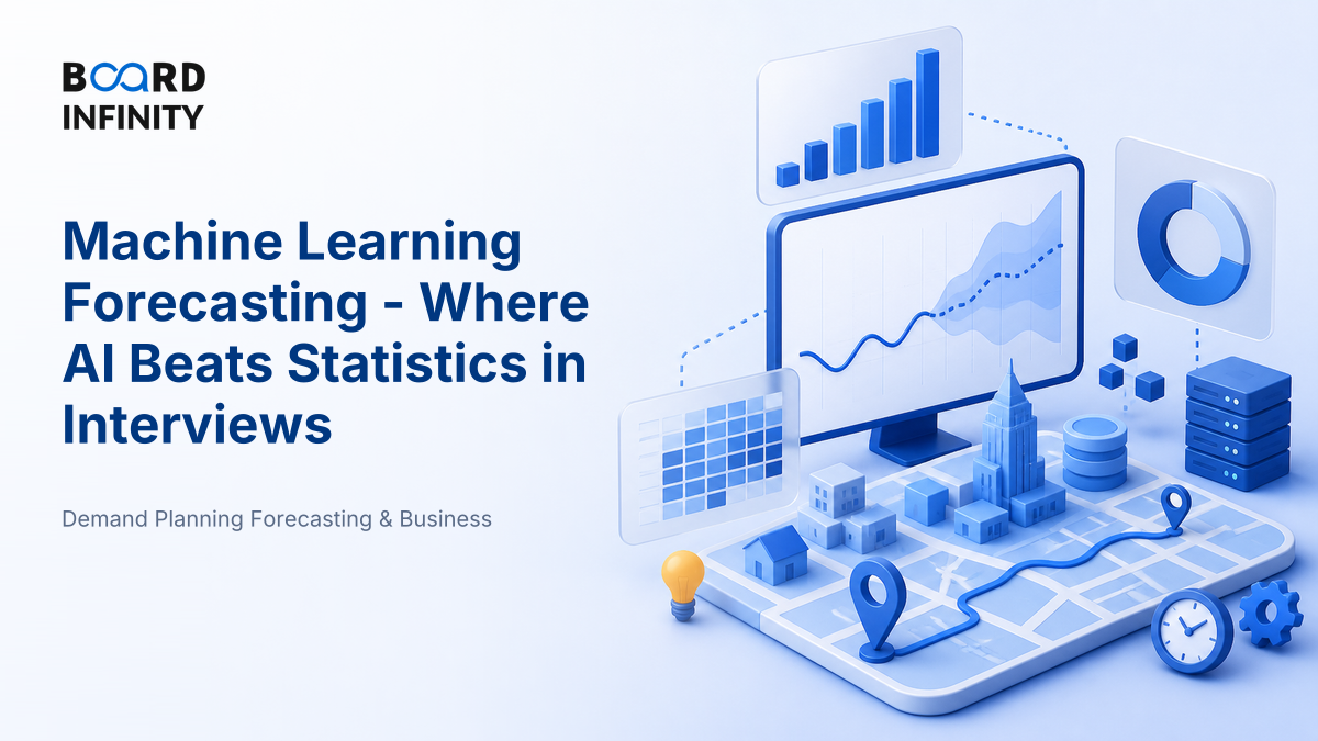 Machine Learning Forecasting: Where AI Beats Statistics