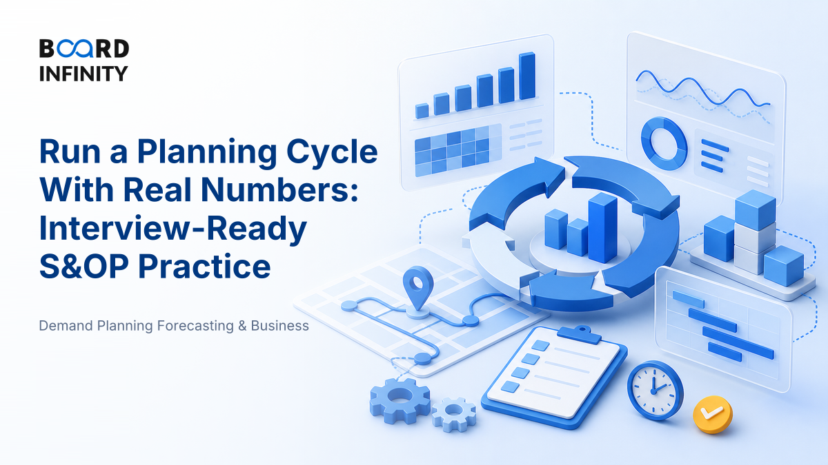 Applied: Running a Planning Cycle With Real Numbers