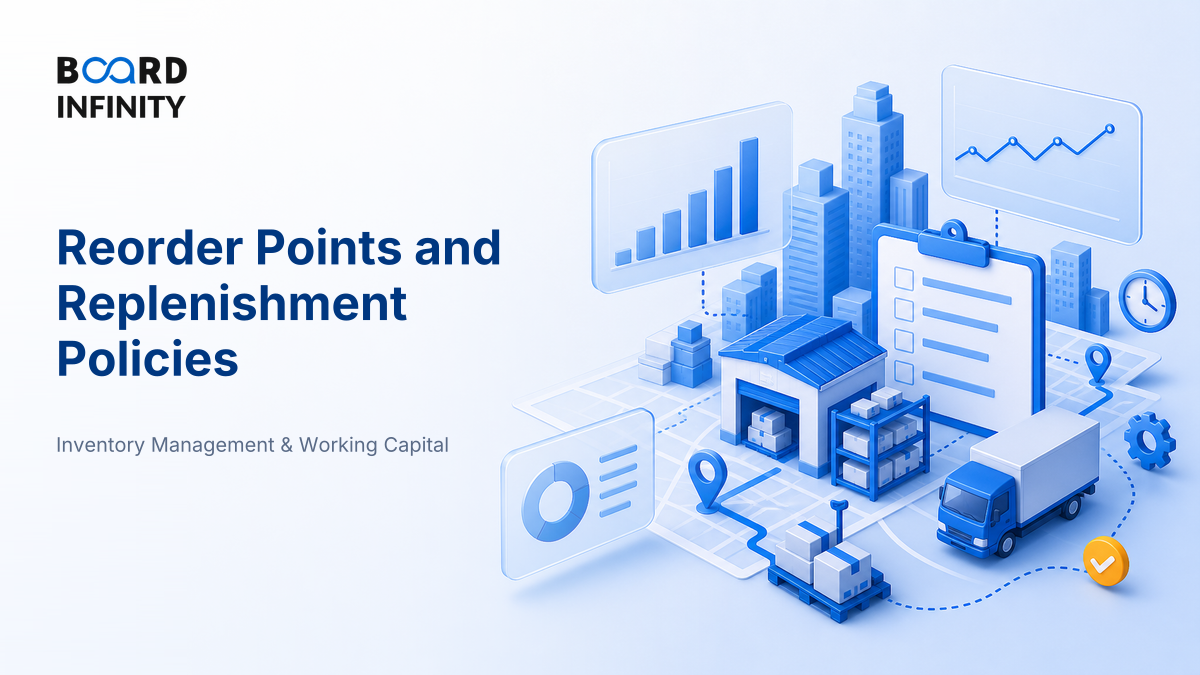 Reorder Points and Replenishment Policies