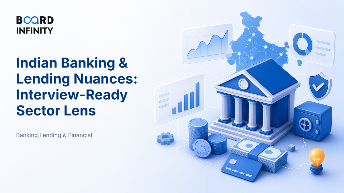 Indian Market Nuances in Banking & Lending
