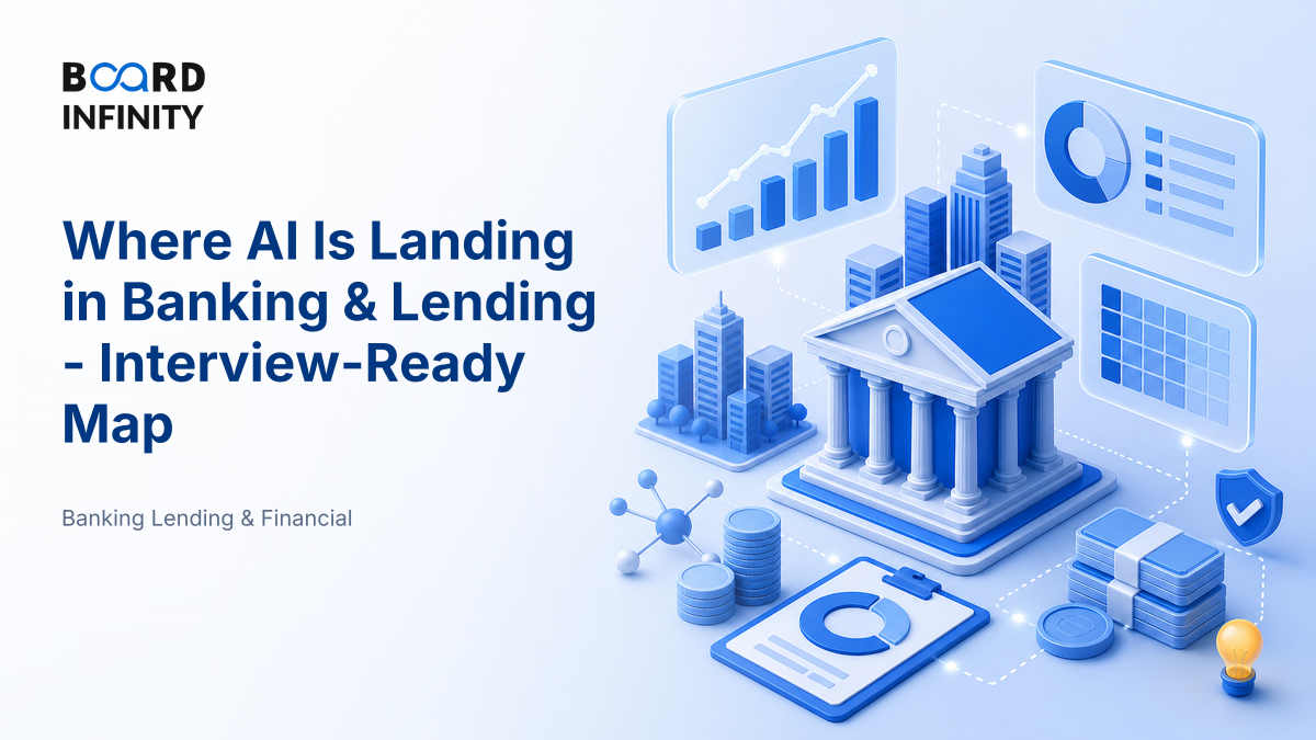 Where AI Is Landing in Banking & Lending