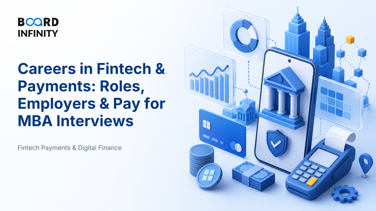 Careers in Fintech & Payments: Roles, Employers & Pay