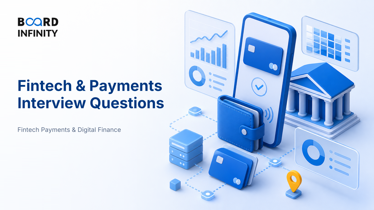 Fintech & Payments Interview Questions With Model Answers