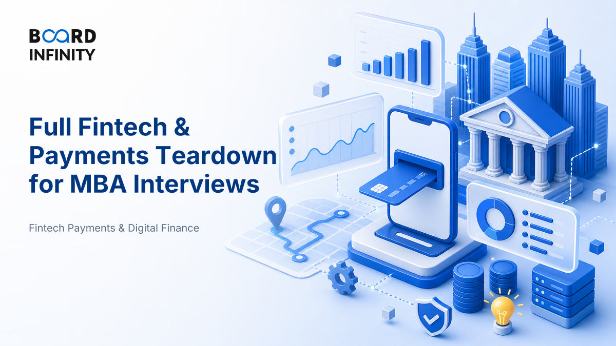 Applied: A Full Fintech & Payments Teardown