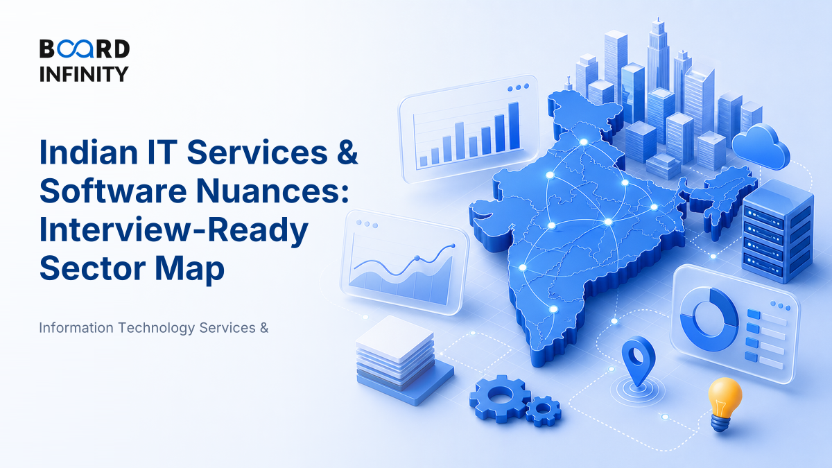 Indian Market Nuances in IT Services & Software