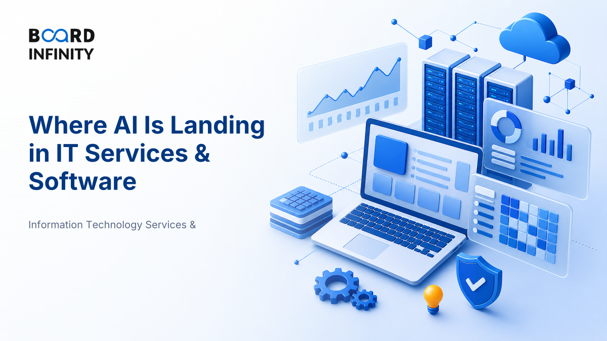Where AI Is Landing in IT Services & Software
