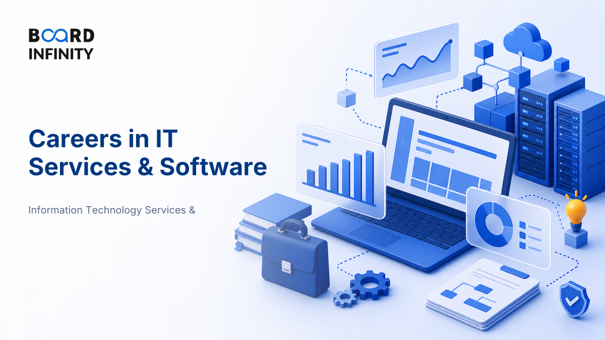 Careers in IT Services & Software: Roles, Employers & Pay