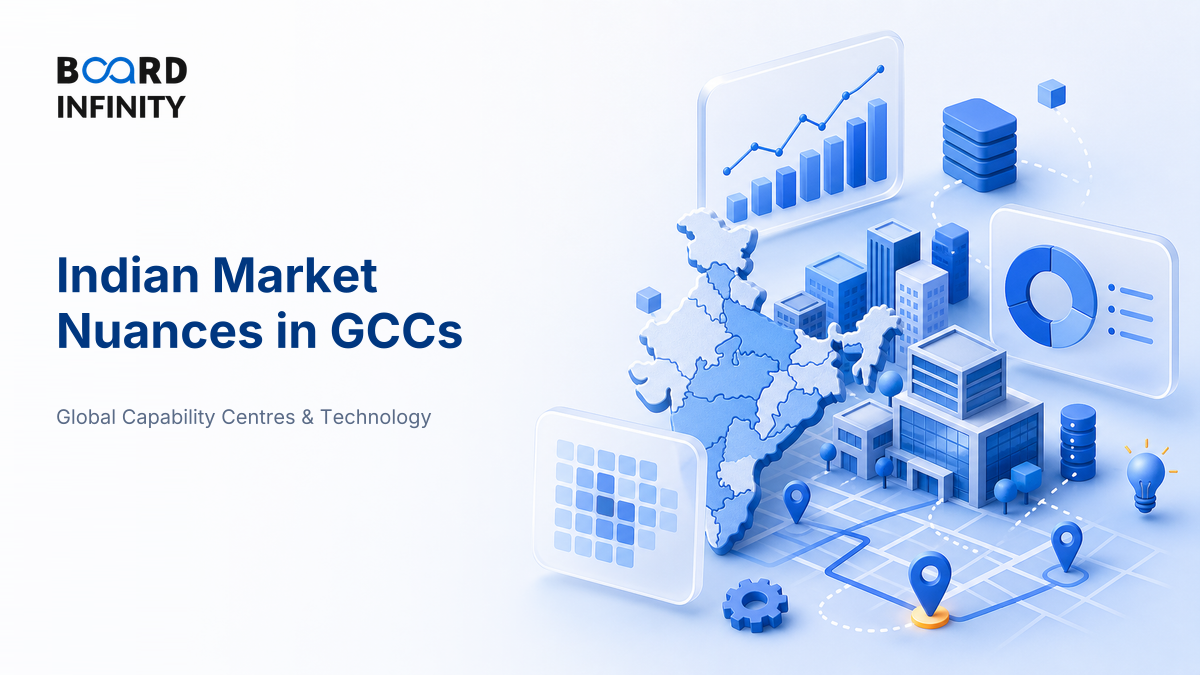 Indian Market Nuances in Global Capability Centres