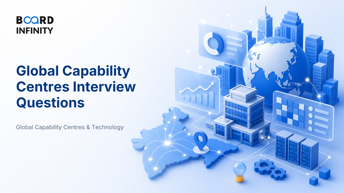 Global Capability Centres Interview Questions With Model Answers