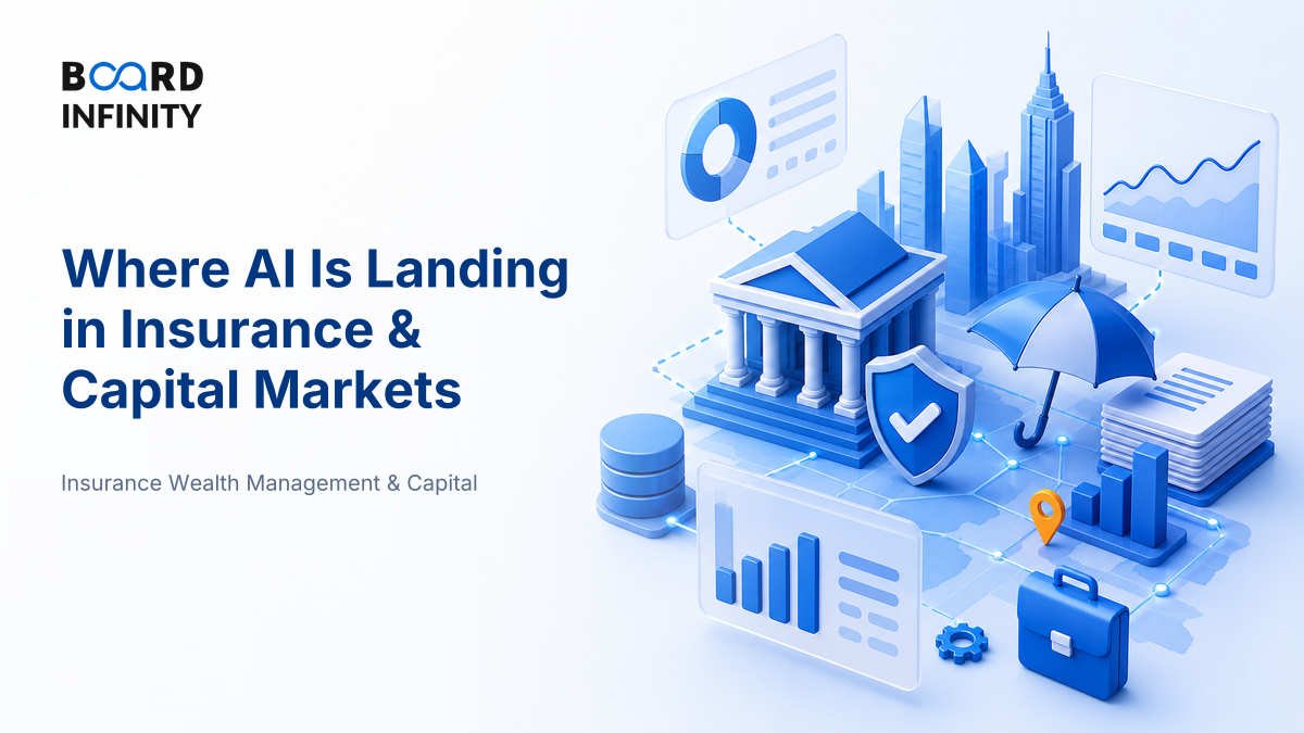 Where AI Is Landing in Insurance & Capital Markets