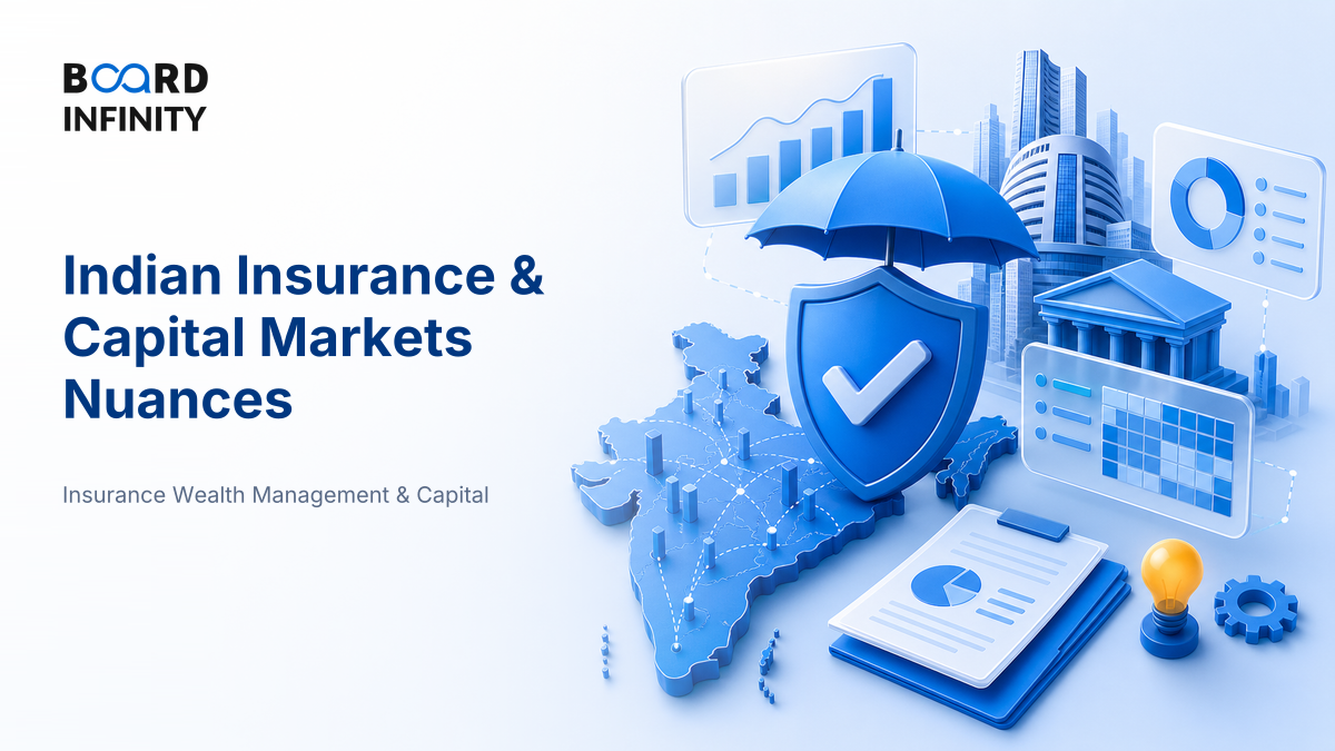 Indian Market Nuances in Insurance & Capital Markets