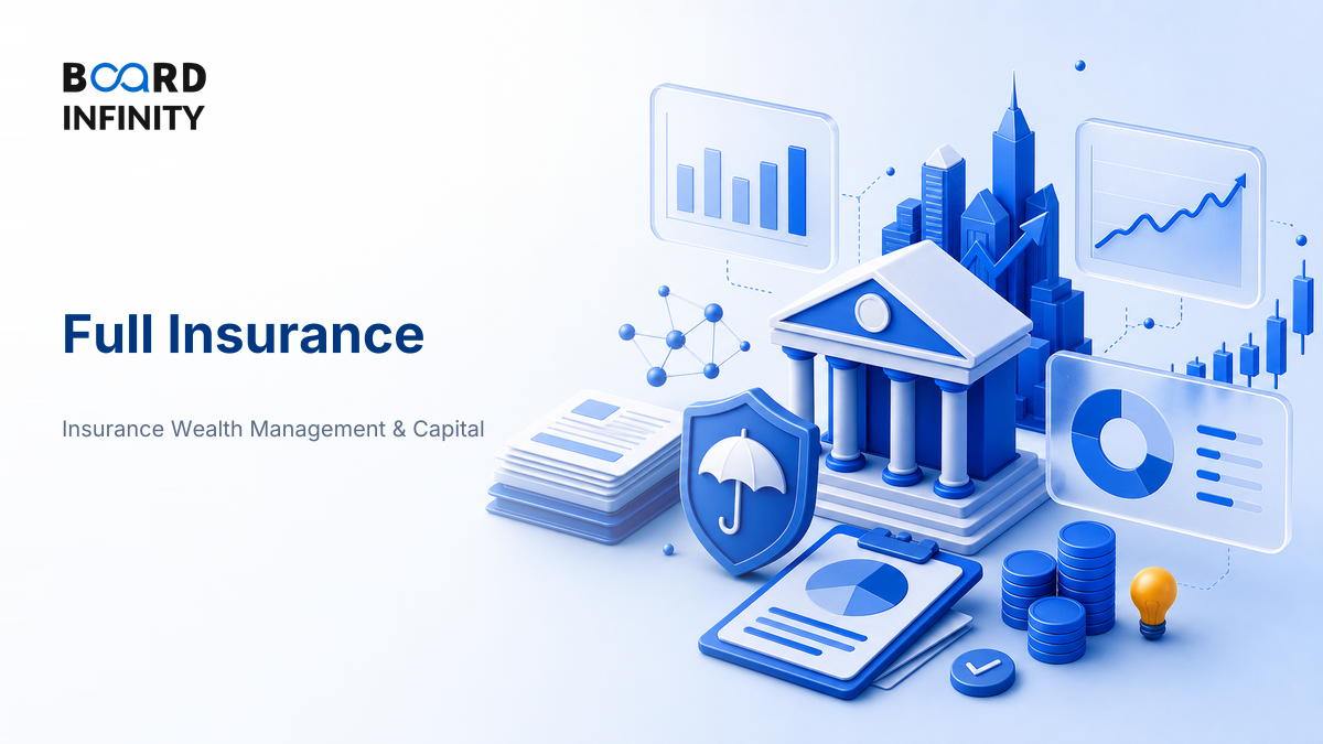 Applied: A Full Insurance & Capital Markets Teardown