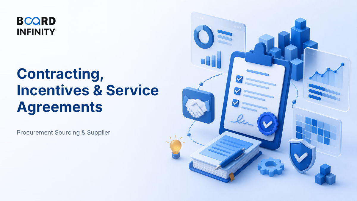Contracting, Incentives & Service Agreements