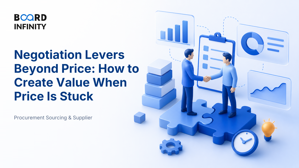 Negotiation Levers Beyond Price