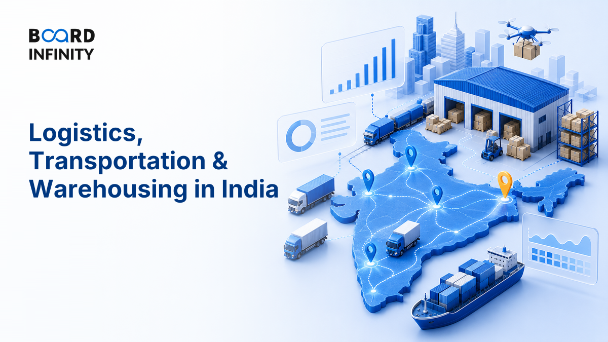 Logistics, Transportation & Warehousing in India
