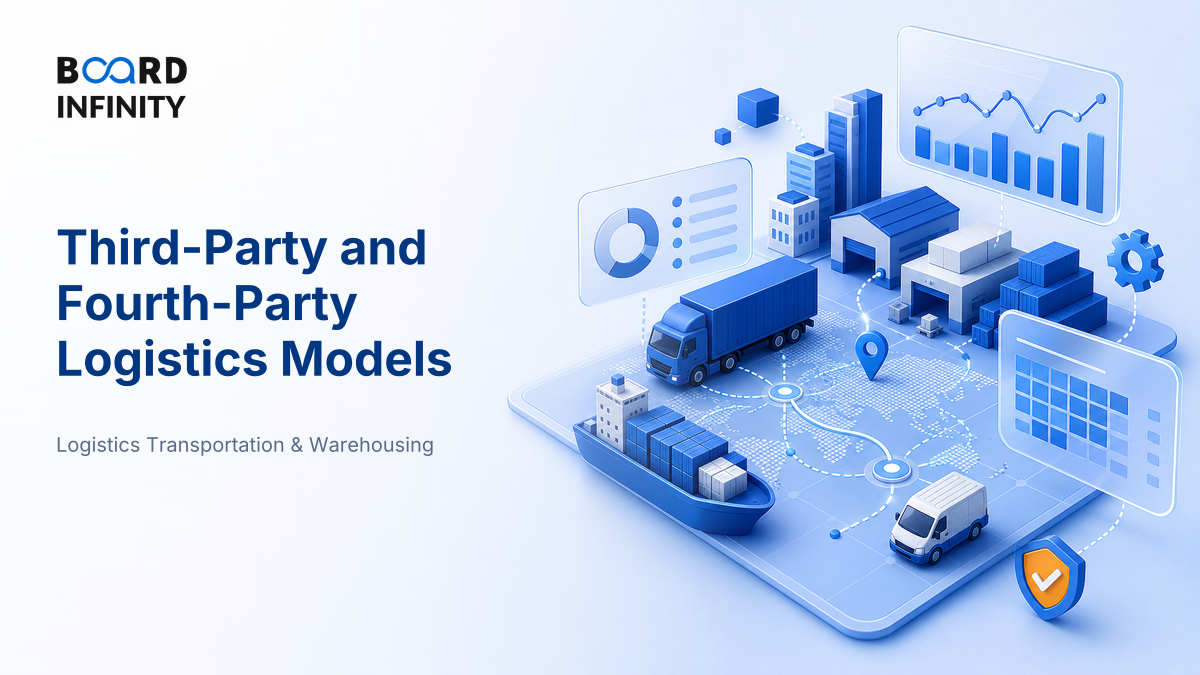 Third-Party and Fourth-Party Logistics Models