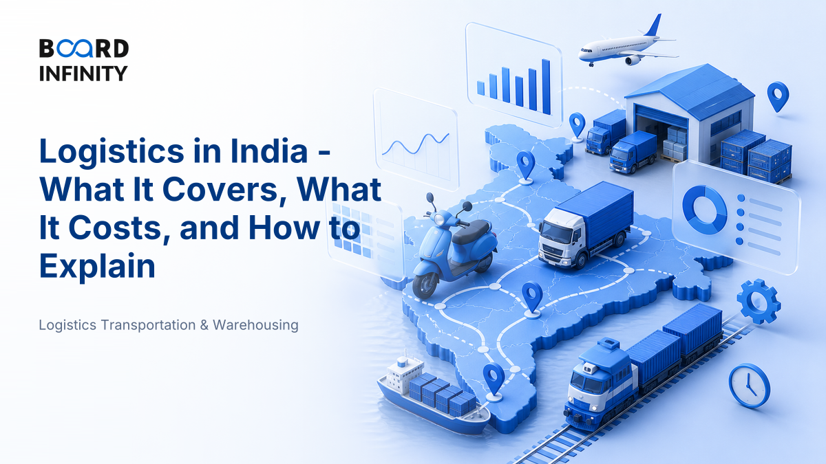 What Logistics Covers and What It Costs in India