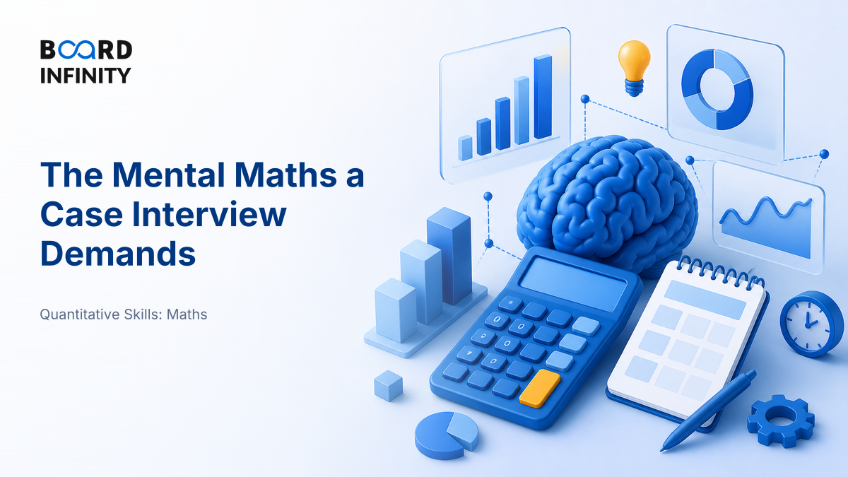 The Mental Maths a Case Interview Demands