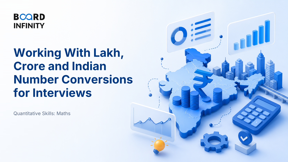 Working With Indian Number Formats: Lakh, Crore & Conversions