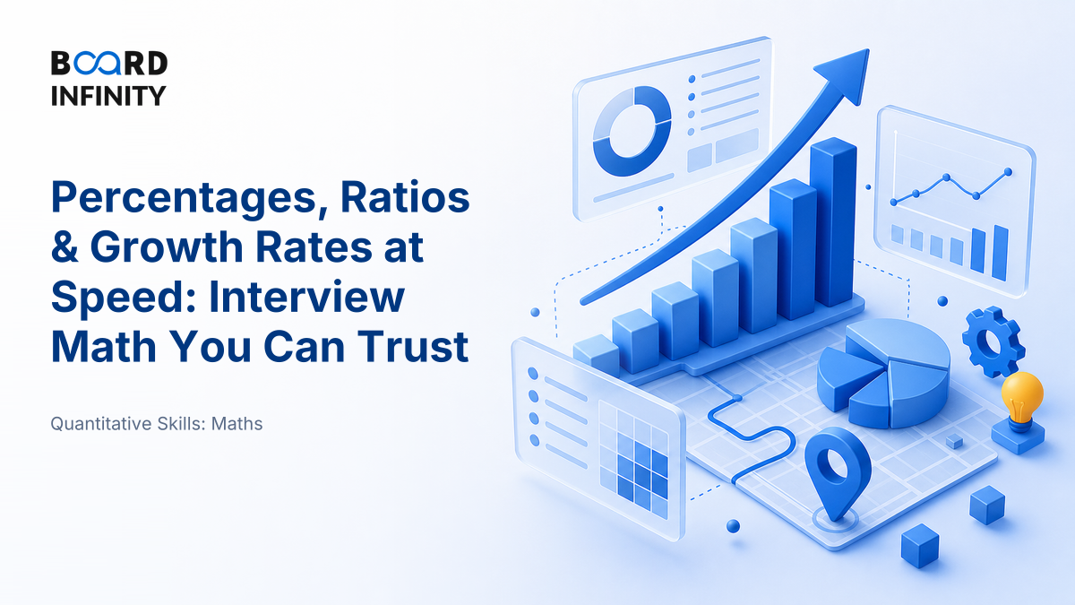 Percentages, Ratios & Growth Rates at Speed
