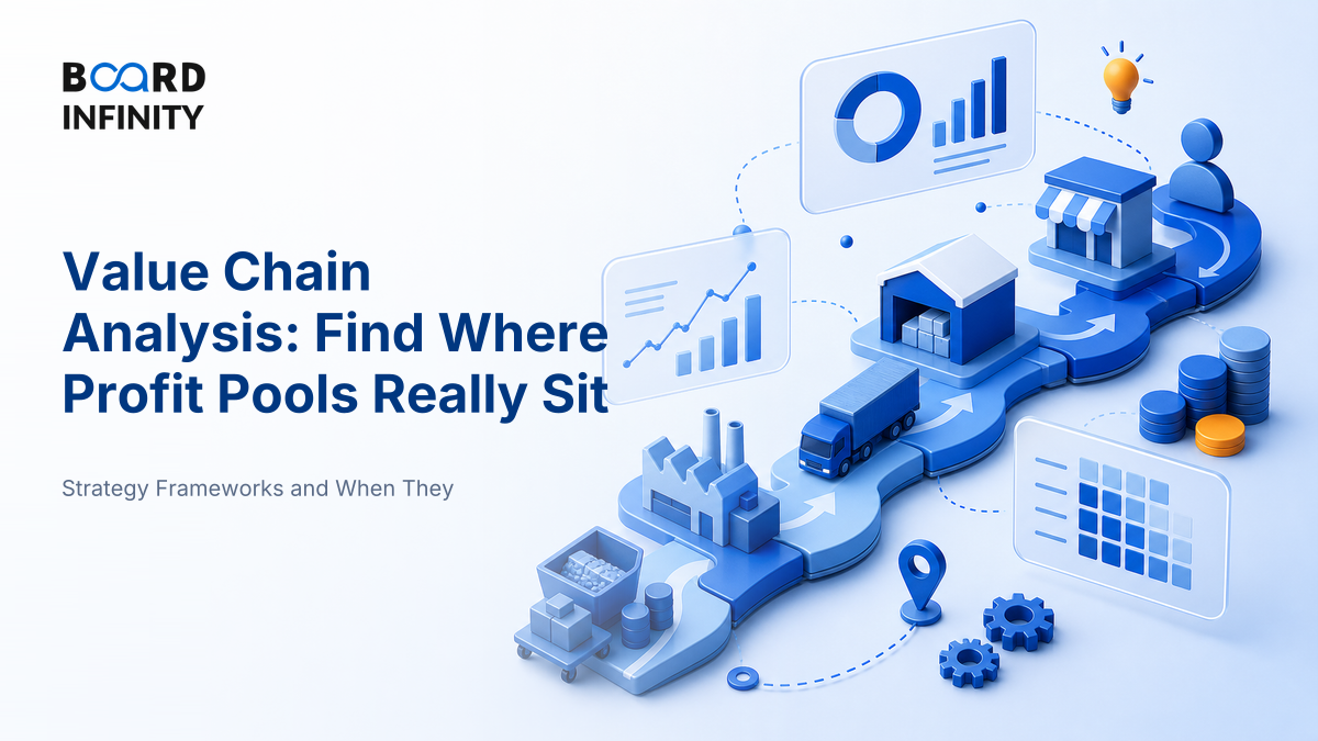 Value Chain Analysis & Where Profit Pools Sit