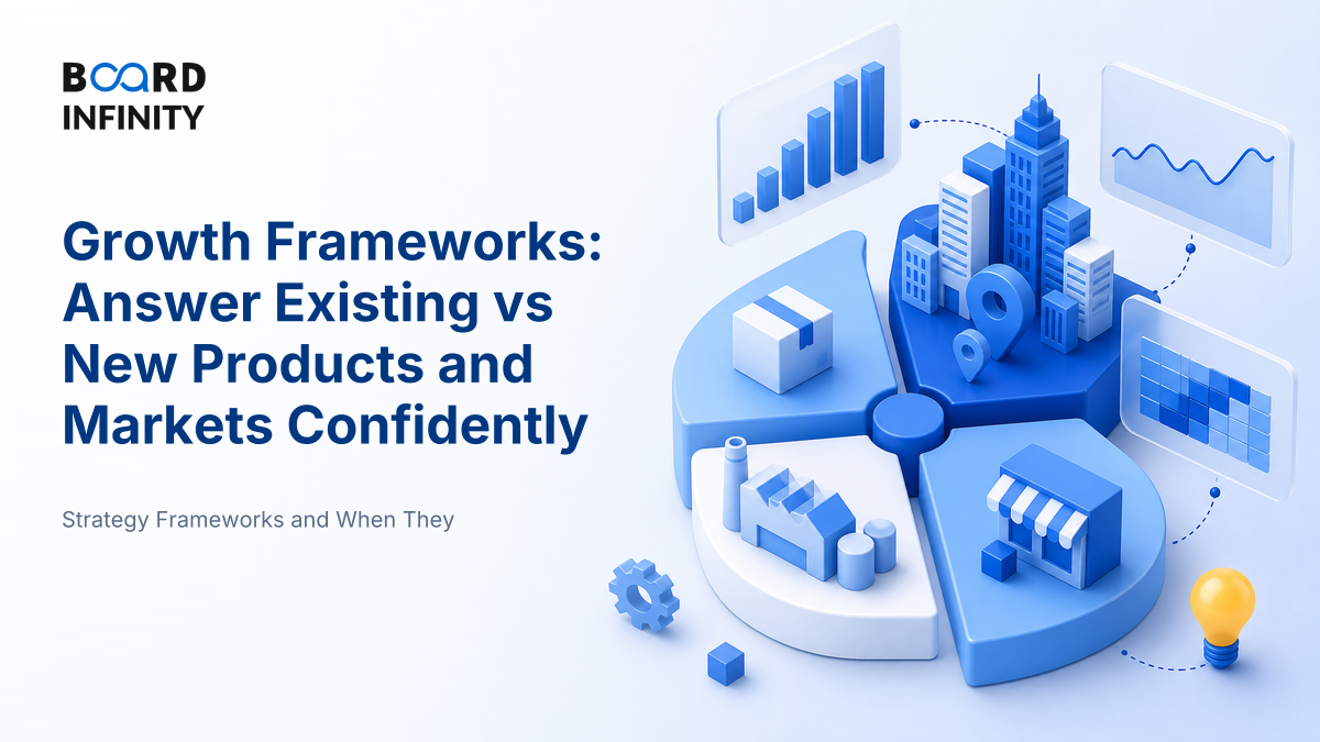Growth Frameworks: Existing and New Products or Markets
