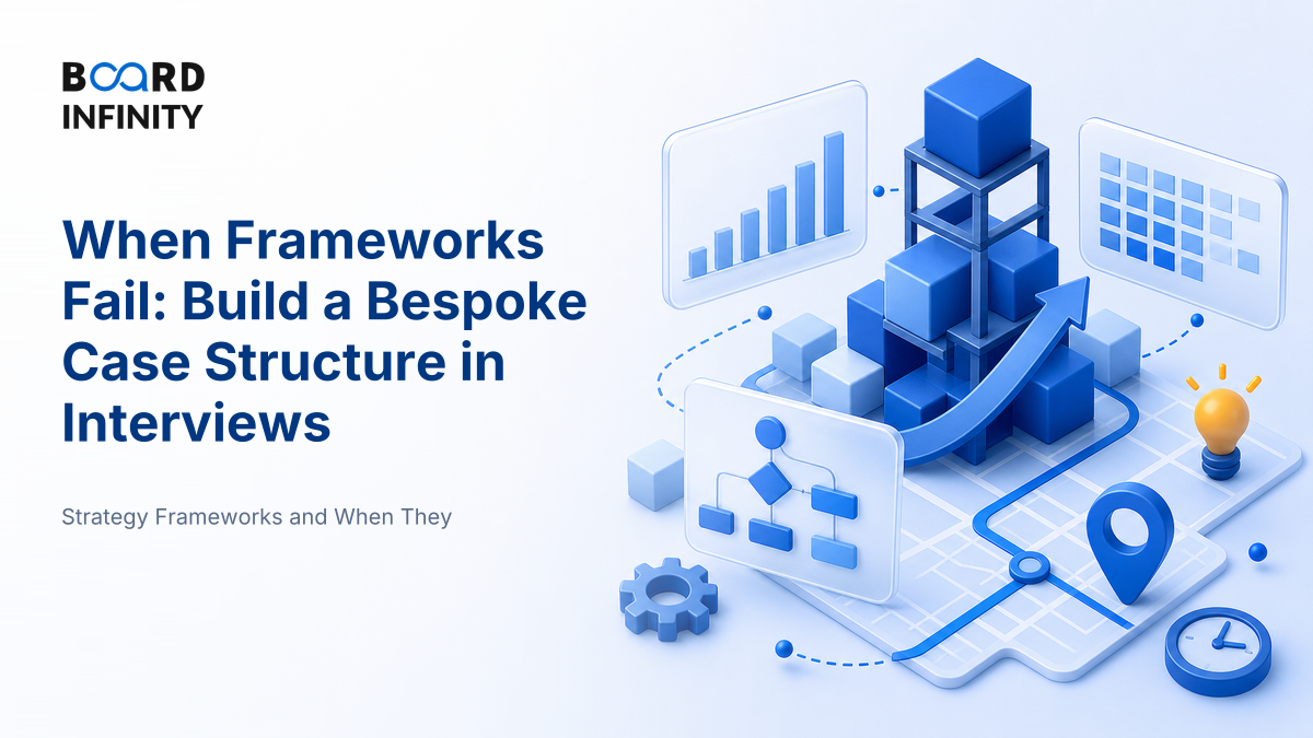 When Frameworks Fail: Building a Bespoke Structure