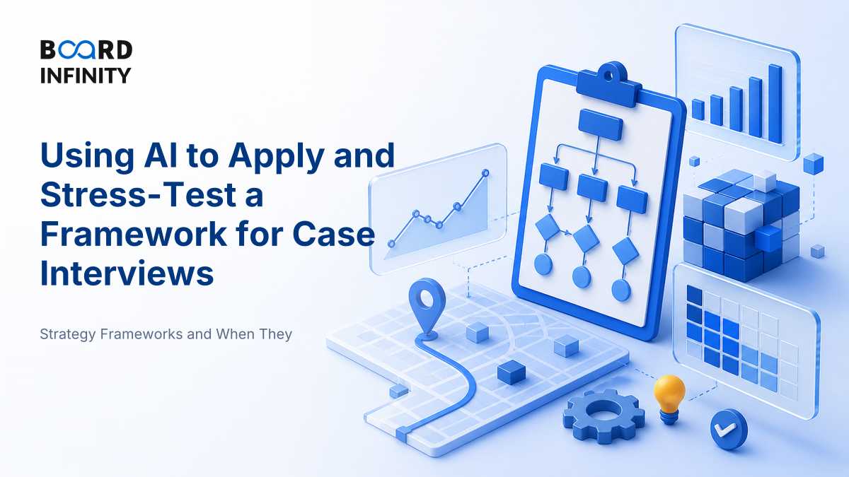 Using AI to Apply and Stress-Test a Framework